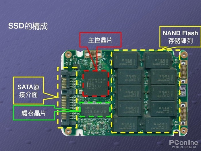 单人儿童网球拍尺寸怎么选